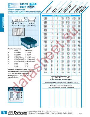 0402R-3N6K datasheet  